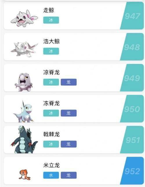 精灵宝可梦朱紫图鉴