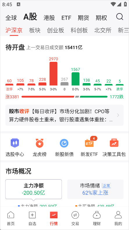 中金财富App怎么买股票
