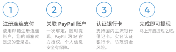 贝宝支付app提现手续费-365攻略星