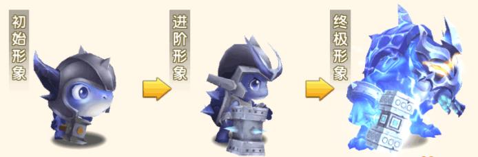 冒险王3OL九游版宠物介绍