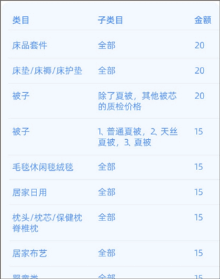 91家纺网销供货平台使用教程