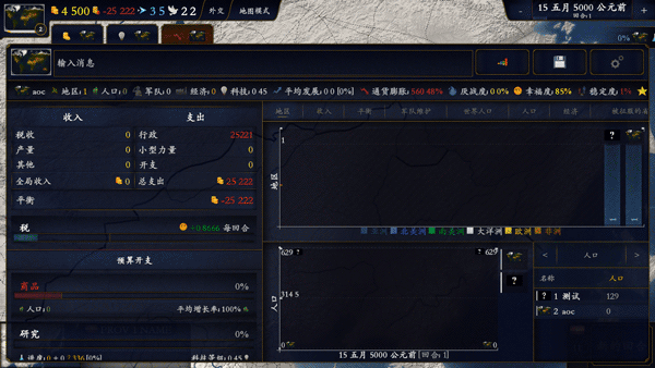 中华上下五千年2两晋南朝游戏攻略