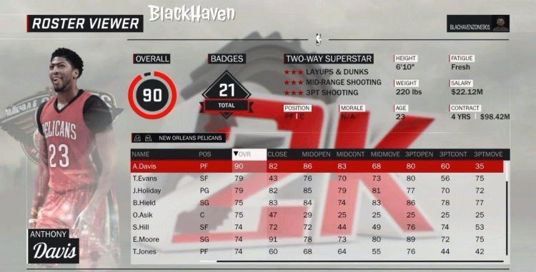 NBA2K17球员能力值介绍