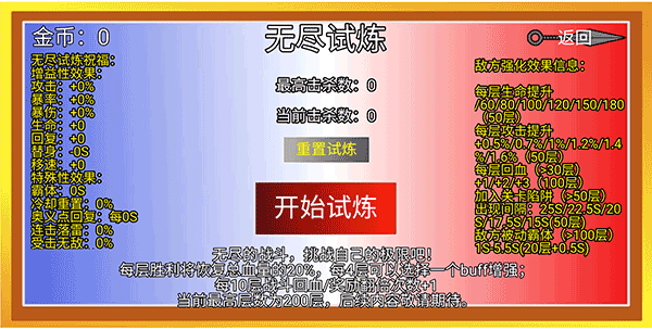 像素火影单机最终版游戏新手攻略