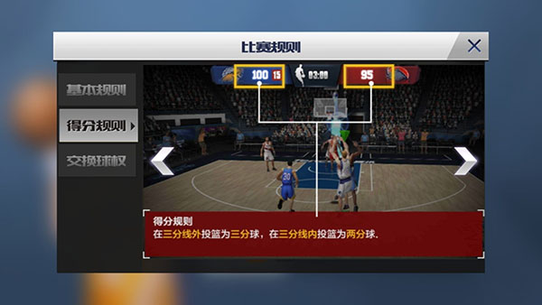 最强nba体验服游戏规则