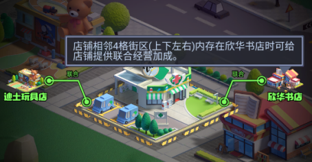 明日大亨手游官方版店铺攻略详解