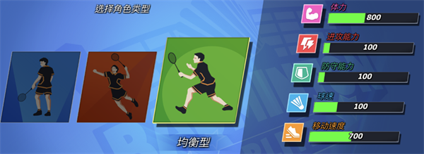 决战羽毛球角色类型