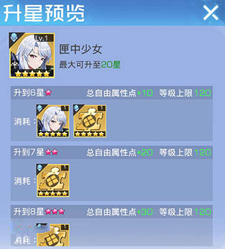 双生幻想taptap渠道服角色升星需要材料一览