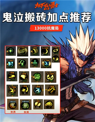 地下城与勇士手游苹果版搬砖职业推荐