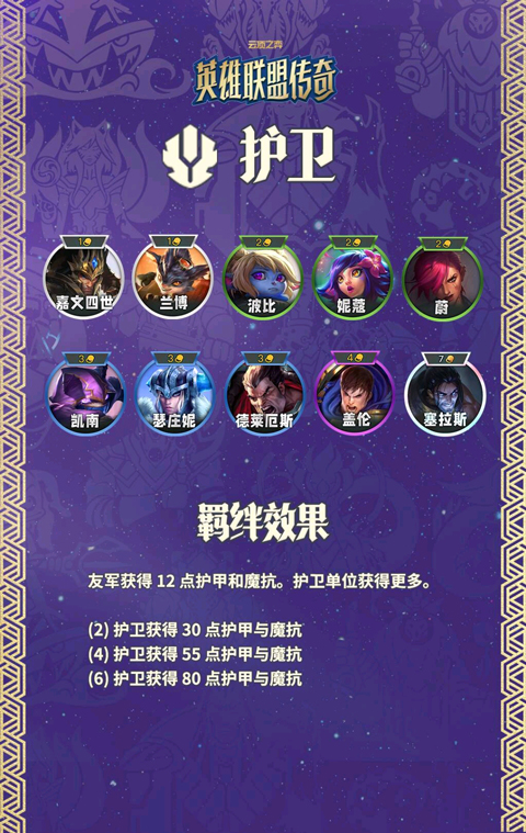 云顶之弈s16美测服羁绊介绍