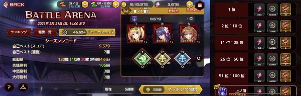 Action对魔忍新人攻略
