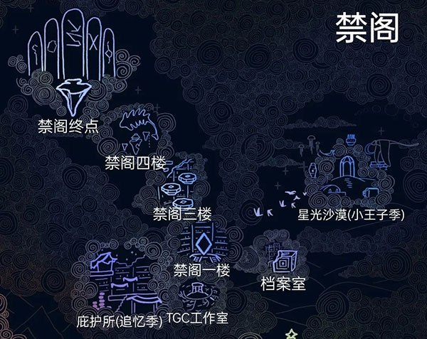 光遇地图整理
