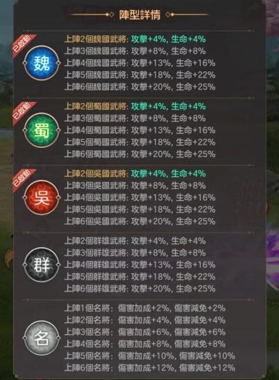 幻想名将传前期开荒快速提升战力指南