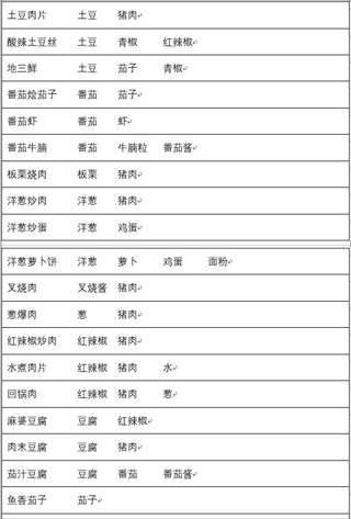 兔子与餐厅游戏攻略