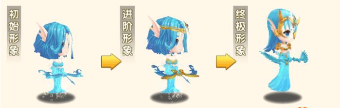 冒险王3OL九游版宠物介绍
