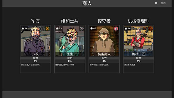 逃离塔克夫2d版怎么玩