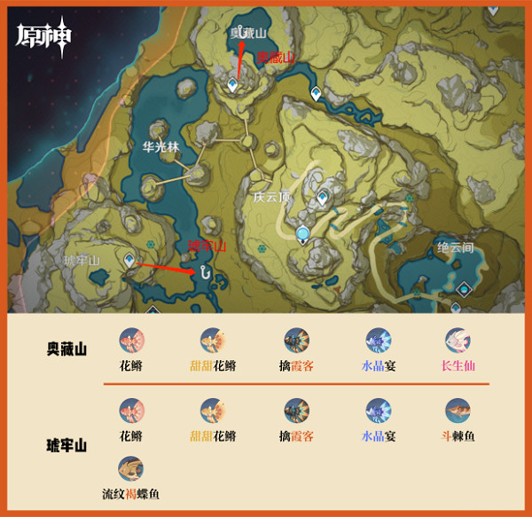 原神体验服钓鱼地点分布图