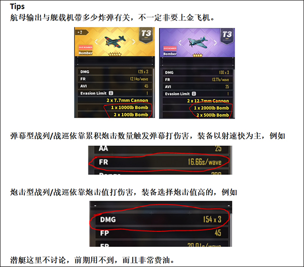 碧蓝航线新手玩家队伍配置攻略