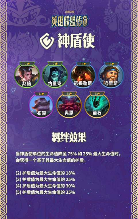云顶之弈s16美测服羁绊介绍