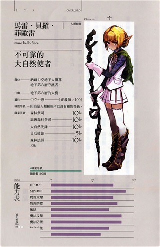 纳萨力克之王攻略