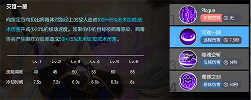 300大作战GM版游戏攻略