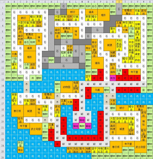 大江户物语安卓版布局规划图