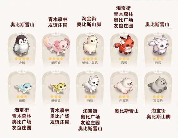 奥比岛梦想国度b服怎么抓宠物