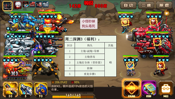 合金机兵最新版深渊3打法推荐攻略