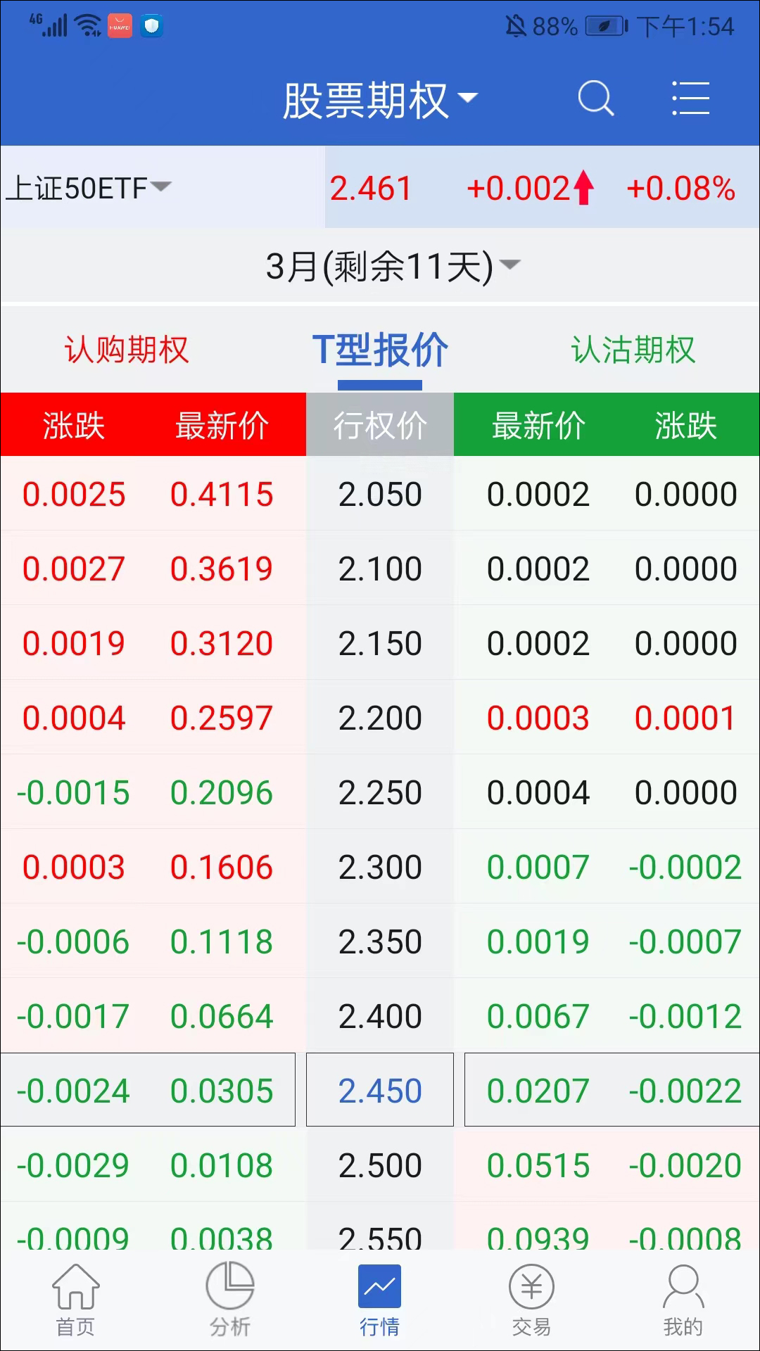 国联期权app使用教程