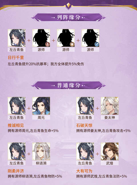 元尊游戏最新版角色介绍