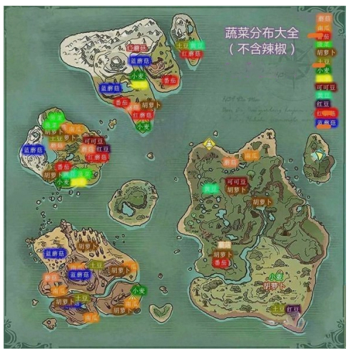 创造与魔法怎么赚钱快