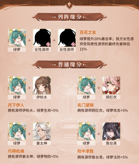元尊游戏最新版角色介绍