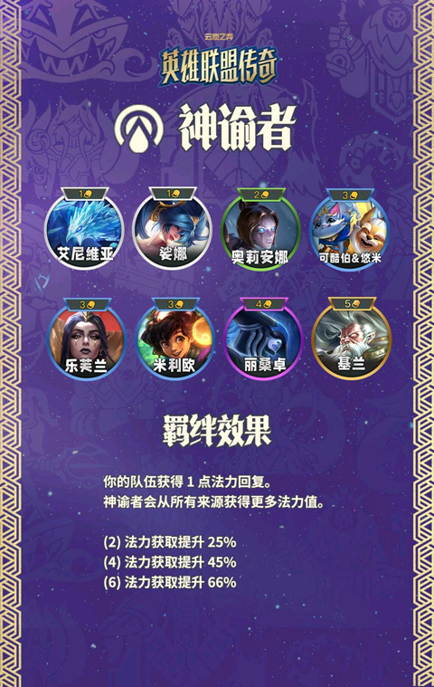 云顶之弈s16美测服羁绊介绍