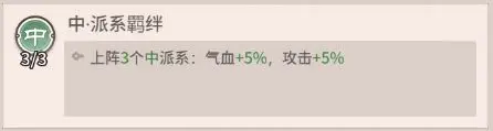 自由侠客录手游阵容推荐