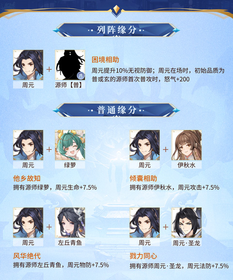 元尊游戏最新版角色介绍
