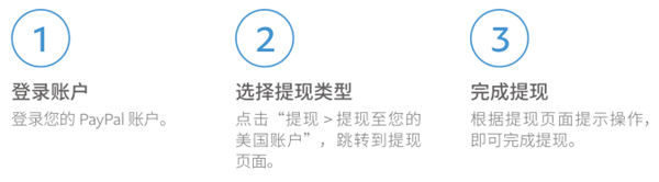 贝宝支付app提现手续费