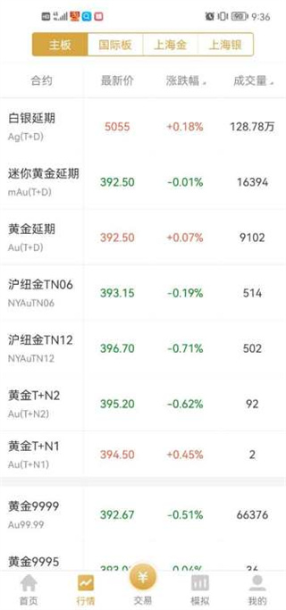 上海黄金交易所易金通app怎么用