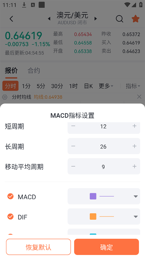 交易侠手机版怎么导入指标数据?