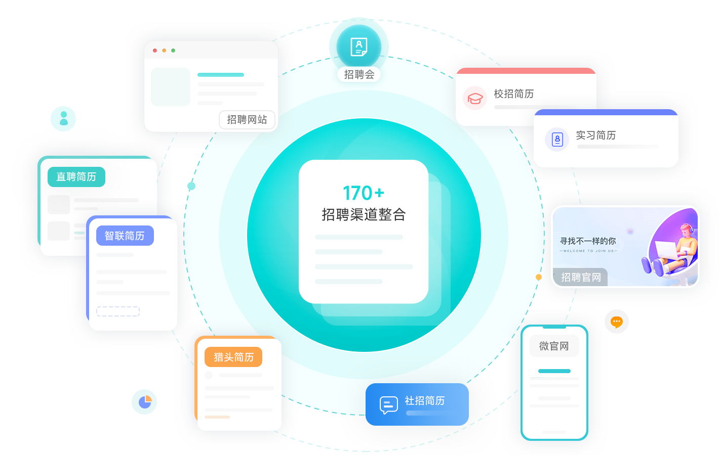 北森招聘管理如何让招人更准更高效