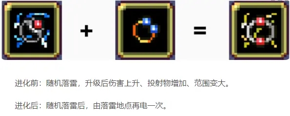 吸血鬼幸存者超武合成表最新2023
