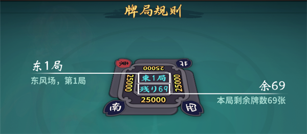 雀皇麻雀手游安卓版游玩规则