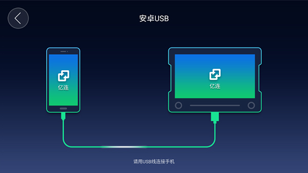 亿连手机汽车互联车机版怎么用