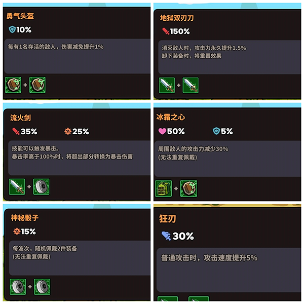 菇菇森林官方版装备合成大全-365攻略星