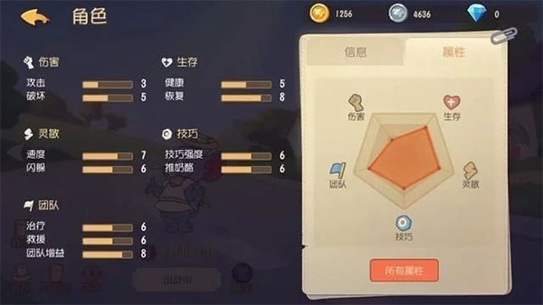 猫和老鼠网易版天使泰菲攻略