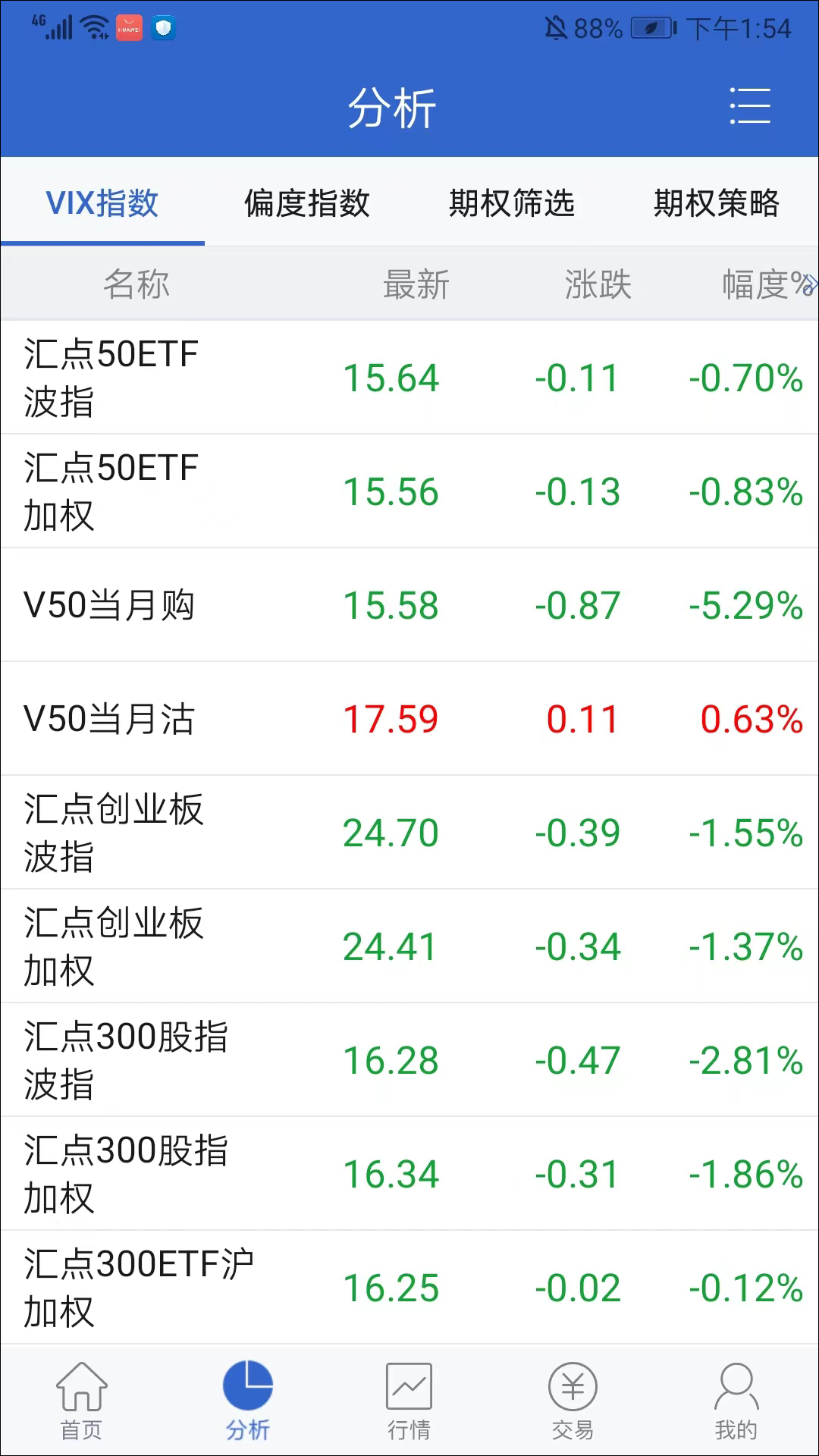 国联期权app使用教程