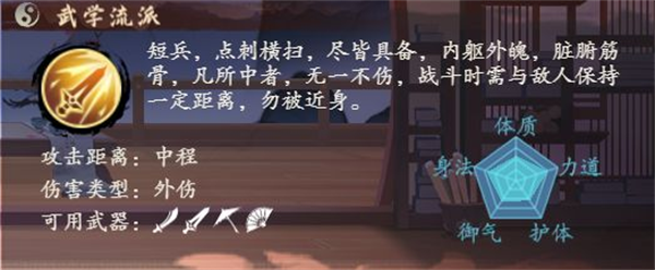 千古江湖梦游戏攻略——人物介绍