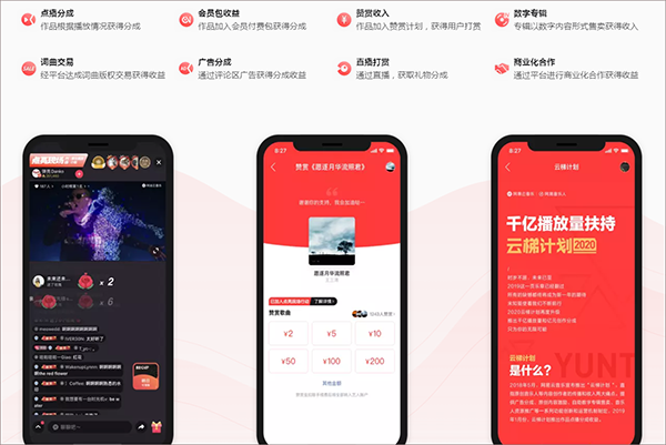 为什么要成为网易音乐人