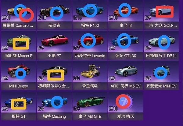 王牌竞速微氪党车辆培养方案及对战思路