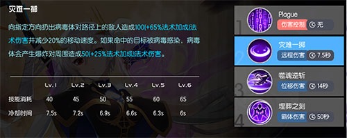 300大作战360版本皮克星攻略
