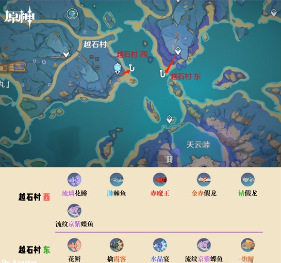原神体验服钓鱼地点分布图